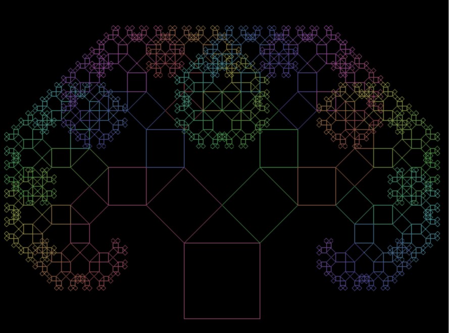 数学分形之勾股树