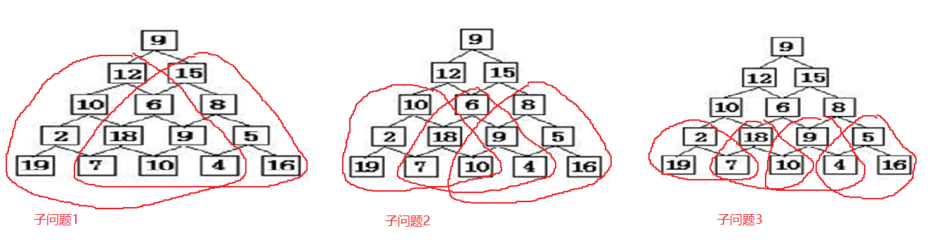 [外链图片转存失败,源站可能有防盗链机制,建议将图片保存下来直接上传(img-CDxG9dav-1648529966440)(D:\资源\学习工作\lnnau\typora笔记\笔记图片\image-20220329123901183.png)]