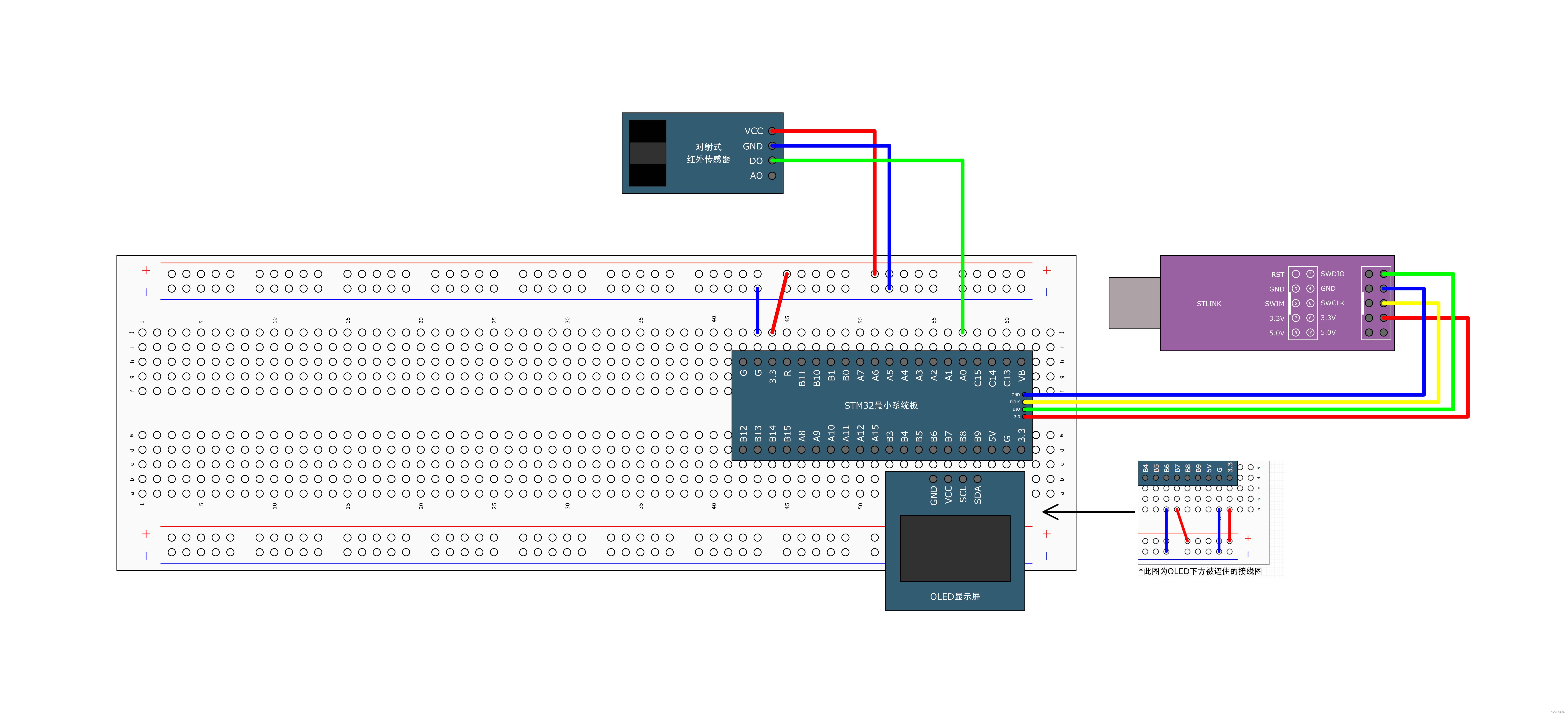 STM32单片机（六）TIM定时器 -＞ 第二节：TIM定时中断练习2（定时器外部时钟）