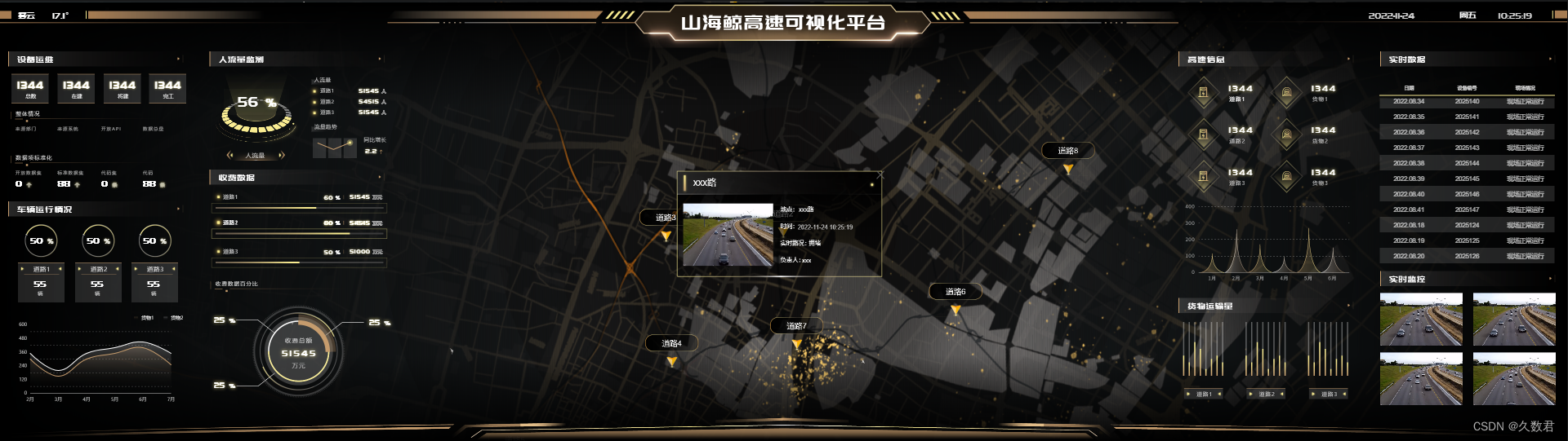 数字孪生|交通运输可视化系统
