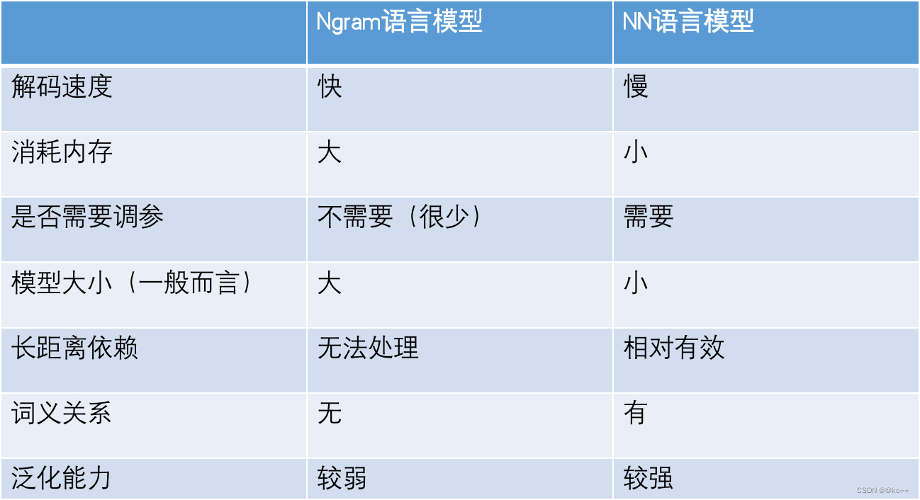 ここに画像の説明を挿入