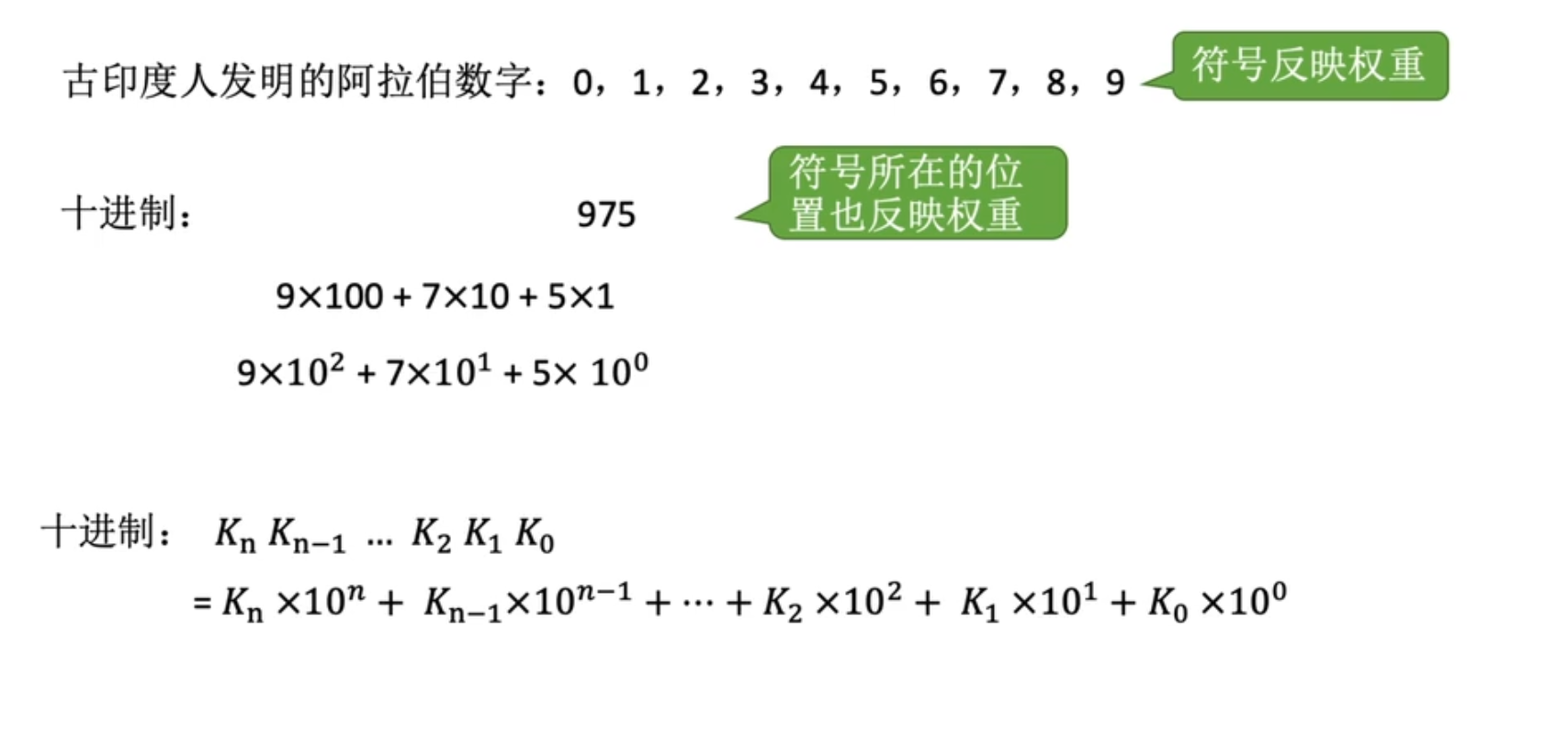 【计算机组成原理】数据的表示和运算（一）