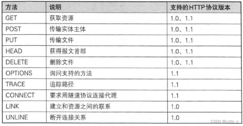 ここに画像の説明を挿入