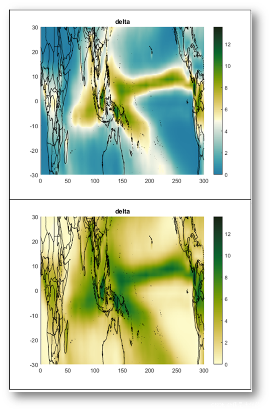 一个matlab colorbar的简易代码cmocean