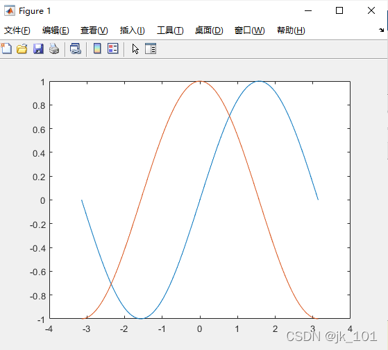 Using Hold Matlab Matlab中hold函数用法_matlab hold-CSDN博客
