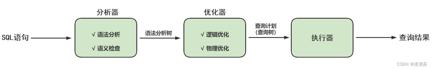 여기에 이미지 설명 삽입