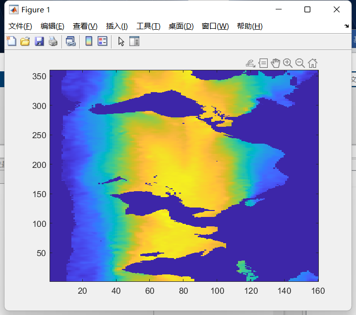 Matlab中imagesc用法CSDN博客