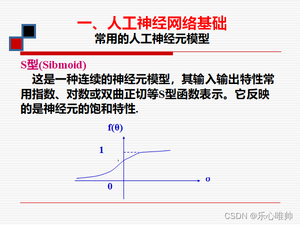 【人工智能】期末复习 重点知识点总结