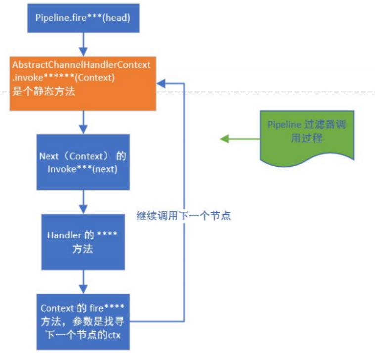 ここに画像の説明を挿入