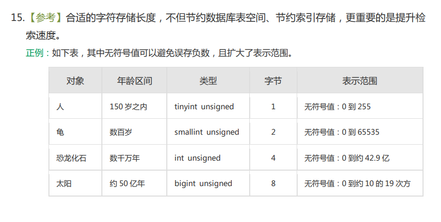 MySQL 无符号和有符号的区别