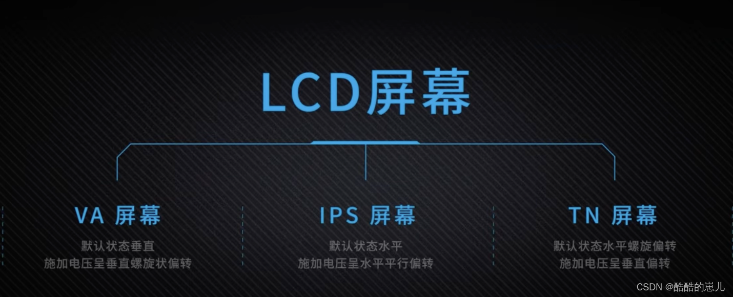 LCD面板_OLED显示技术