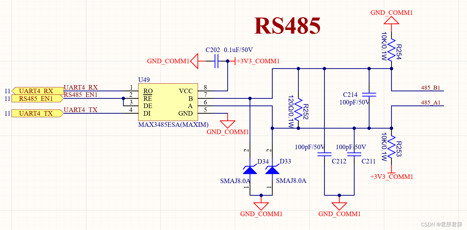 RS485