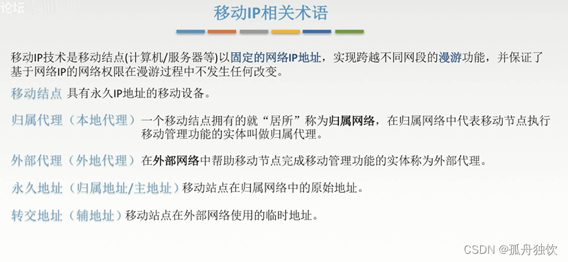 [外链图片转存失败,源站可能有防盗链机制,建议将图片保存下来直接上传(img-1CJWnfot-1665303157596)(计算机网络.assets/image-20221005151610210.png)]