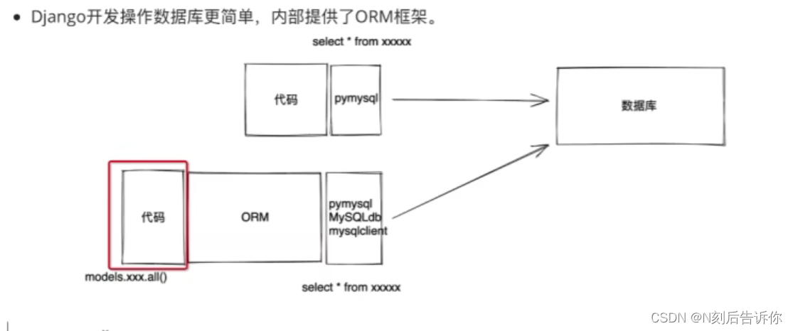 ここに画像の説明を挿入