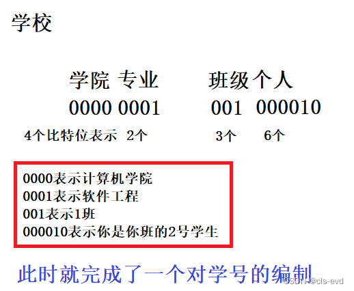 网络基础(三)