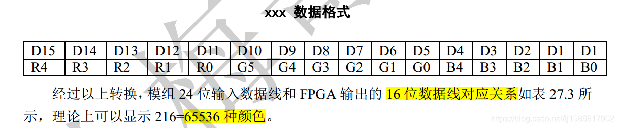 [外链图片转存失败,源站可能有防盗链机制,建议将图片保存下来直接上传(img-psza3flW-1628878116231)(E:/Blog_Template/source/_posts/img/blog_img/fpga/image-20210525150431990.png)]