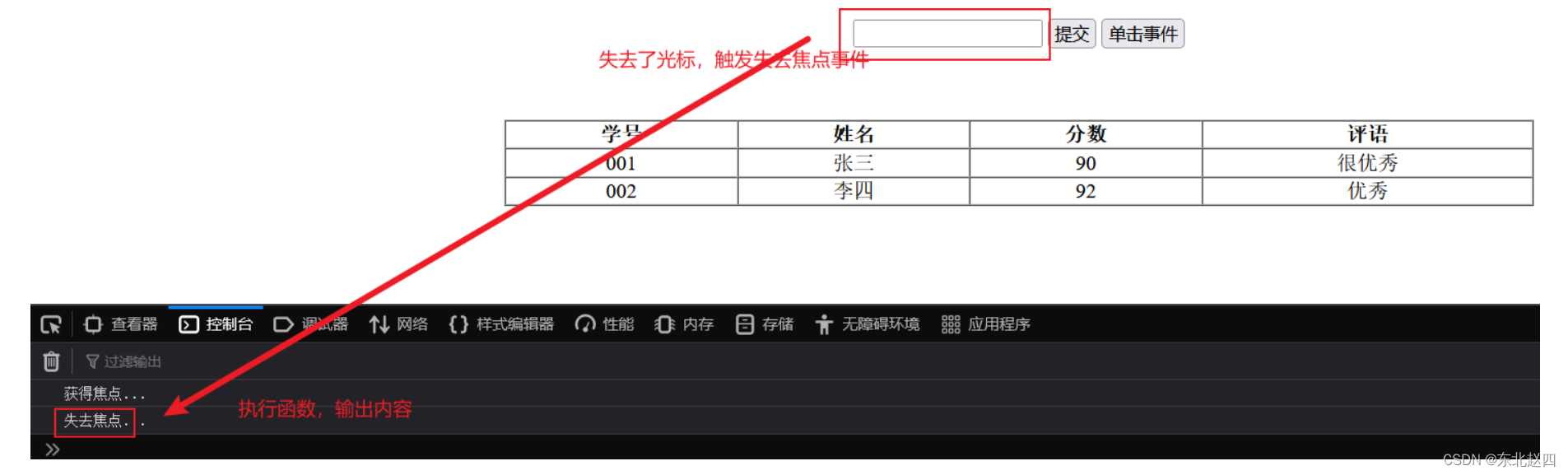 Javaweb之javascript事件的详细解析