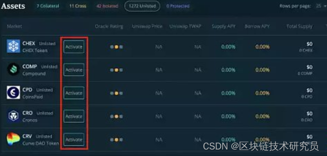 DeFi借贷协议机制对比：Euler、Compound、Aave和Rari Capital