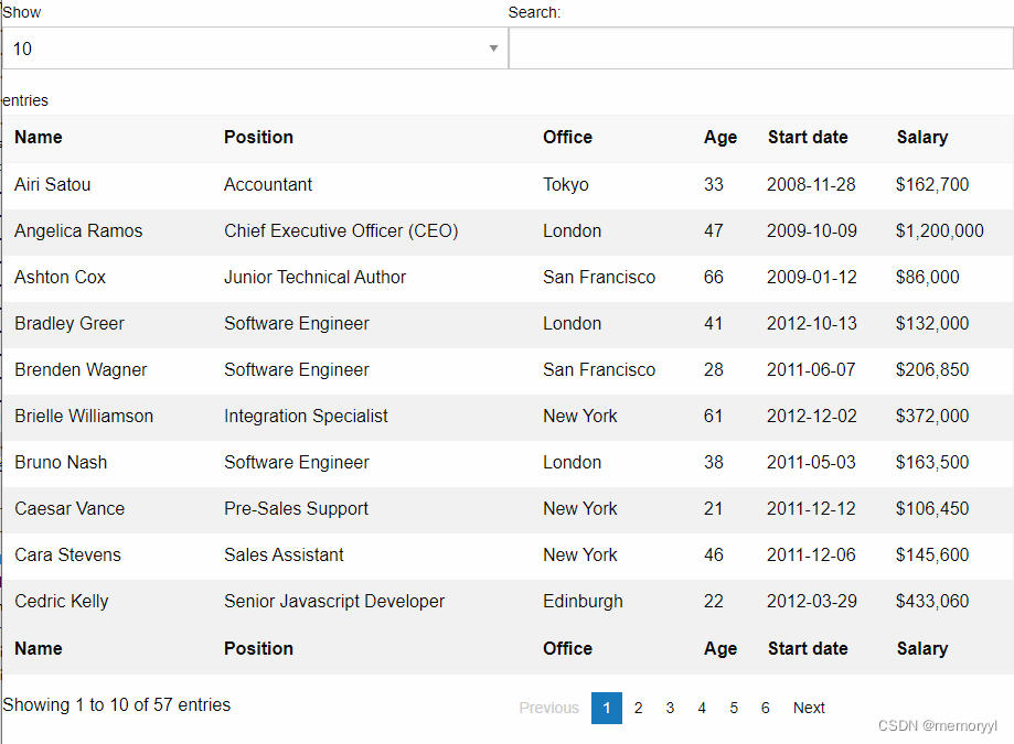 Datatables样式_datatables.bootstrap.css-CSDN博客