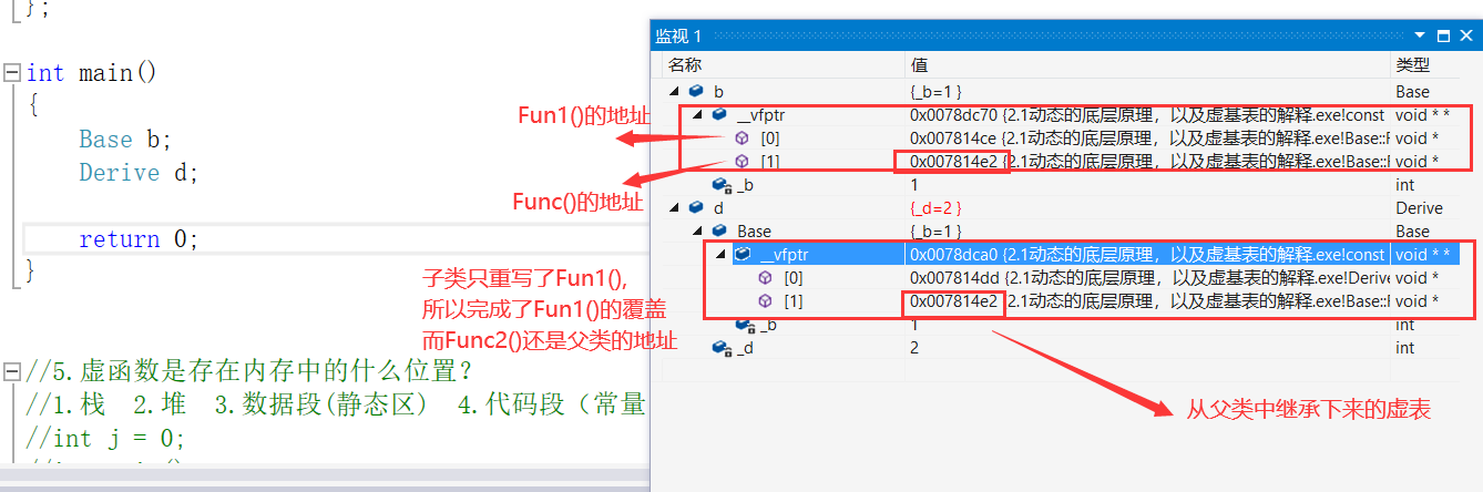 [外链图片转存失败,源站可能有防盗链机制,建议将图片保存下来直接上传(img-yoEl35kH-1665569715821)(C:\Users\Cherish\AppData\Roaming\Typora\typora-user-images\image-20221012161911692.png)]