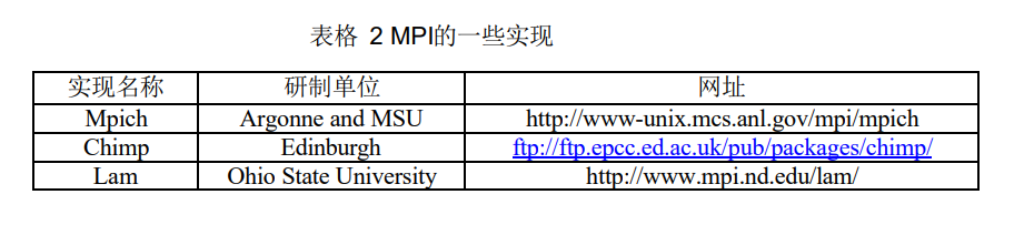 并行计算之MPI（三）
