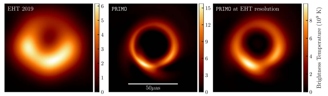 Figure 1: Image of the M87 black hole