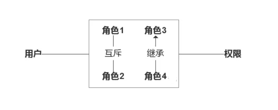 ここに画像の説明を挿入