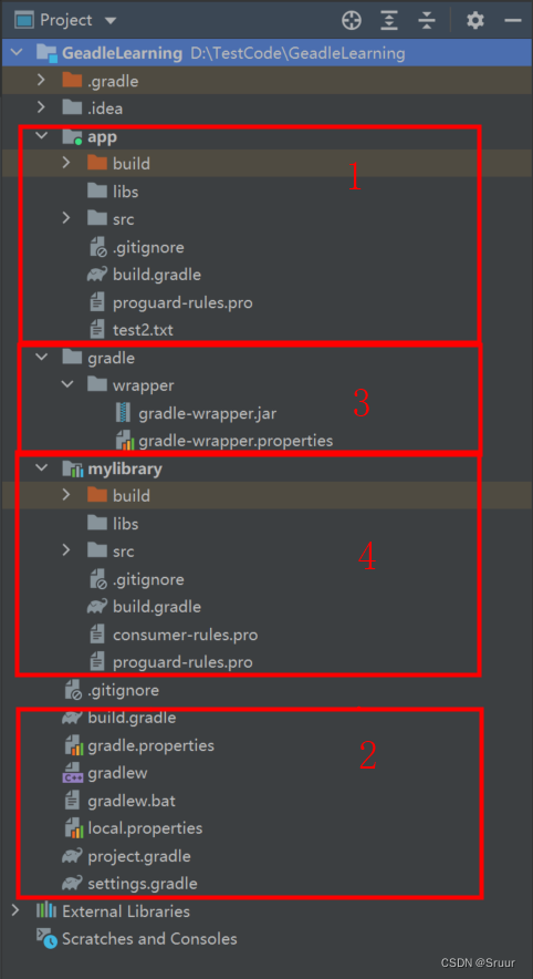 Android Studio によって生成されるプロジェクト構造