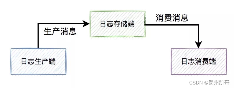 8fd9e05ddb724d3fae344abf7629e0a3.png