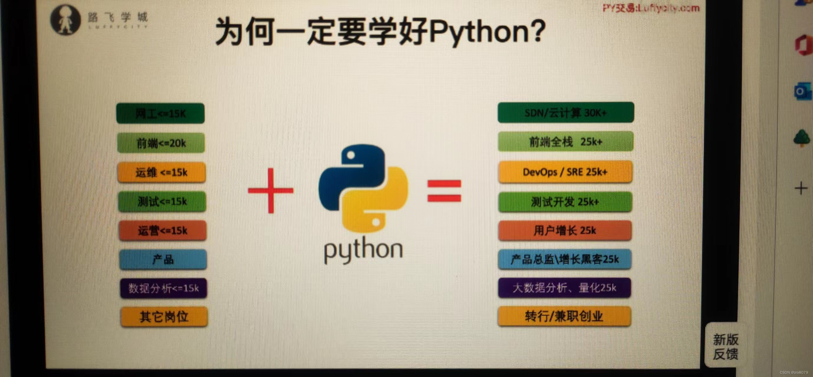 Python-CSDN博客