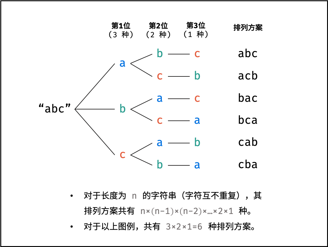 [ͼƬתʧ,Դվз,齫ͼƬֱϴ(img-p9kE8bnH-1642930841462)(D:\Typora\img\1599403497-KXKQcp-Picture1.png)]