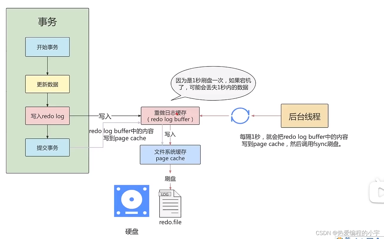 ここに画像の説明を挿入