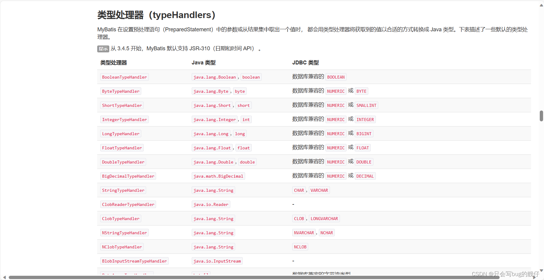 mybatis自定义类型控制器（TypeHandler）处理将字符串处理为集合