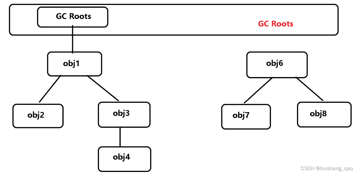 [External link picture transfer failed, the source site may have an anti-leeching mechanism, it is recommended to save the picture and upload it directly (img-VnXrU94q-1681959175717)(img/1681701973152.png)]