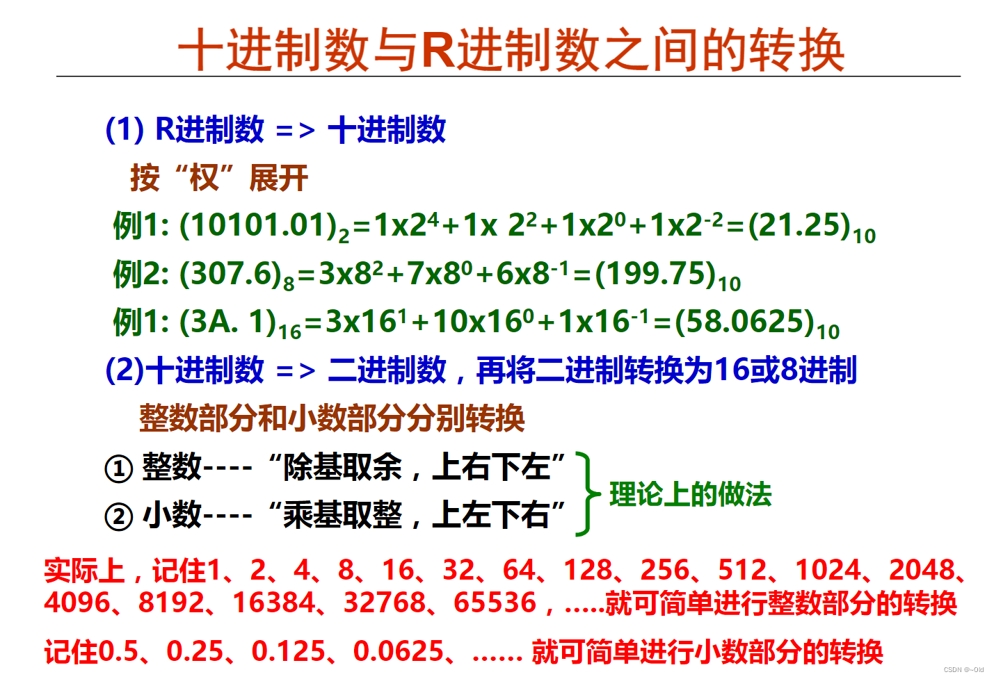 数据的表示和存储1