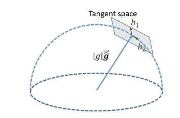 在这里插入图片描述 https://img-blog.csdnimg.cn/8ff7c745f09b4600a1806b9085dcf28b.png