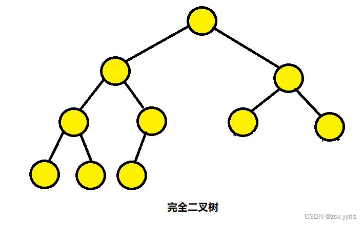 ここに画像の説明を挿入します