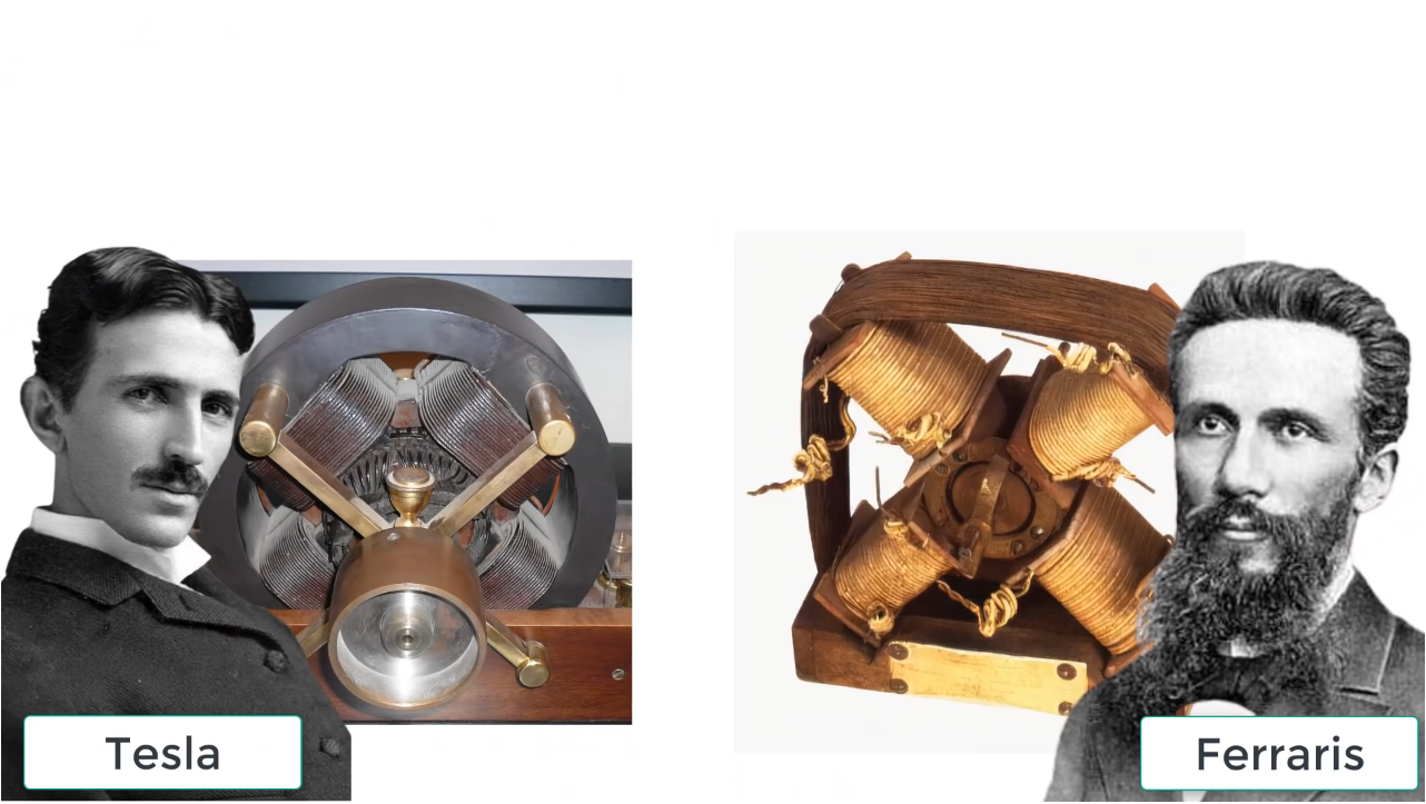 ▲ 图1.6.1 特斯拉与费拉里斯的交流电机