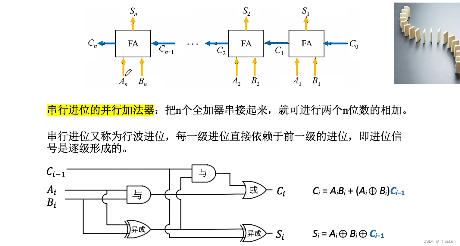 【计算机组成体系结构】电路基本原理与加法器设计