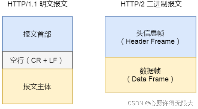 示例图片