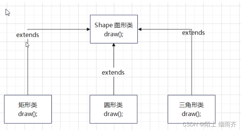 [External link picture transfer failed, the source site may have an anti-theft link mechanism, it is recommended to save the picture and upload it directly (img-ecnu0Hm1-1668610029926) (C:\Users\dongguozhen\AppData\Roaming\Typora\typora-user-images\ image-20221115082319474.png)]