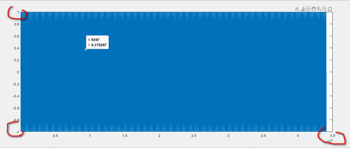 音频-从零开始创建一个wave 文件,并且写入硬盘(版本1)_生成一个记录了双音频信号的 wave 文件-CSDN博客