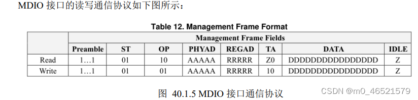 以太网协议学习笔记