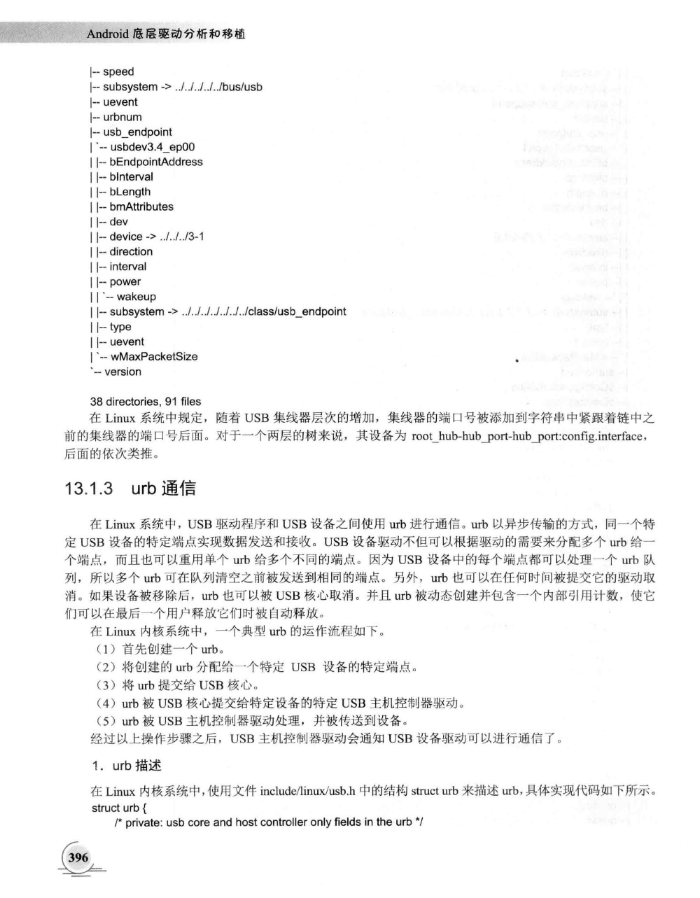 USB Gadget驱动_usb download gadgetCSDN博客