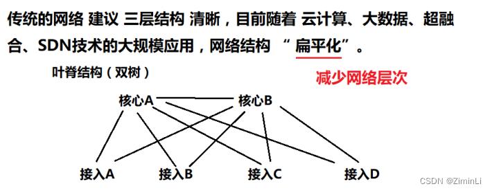 三层结构