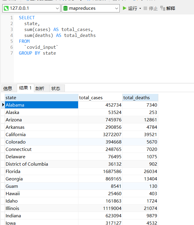 Hadoop3 - MapReduce DB 操作