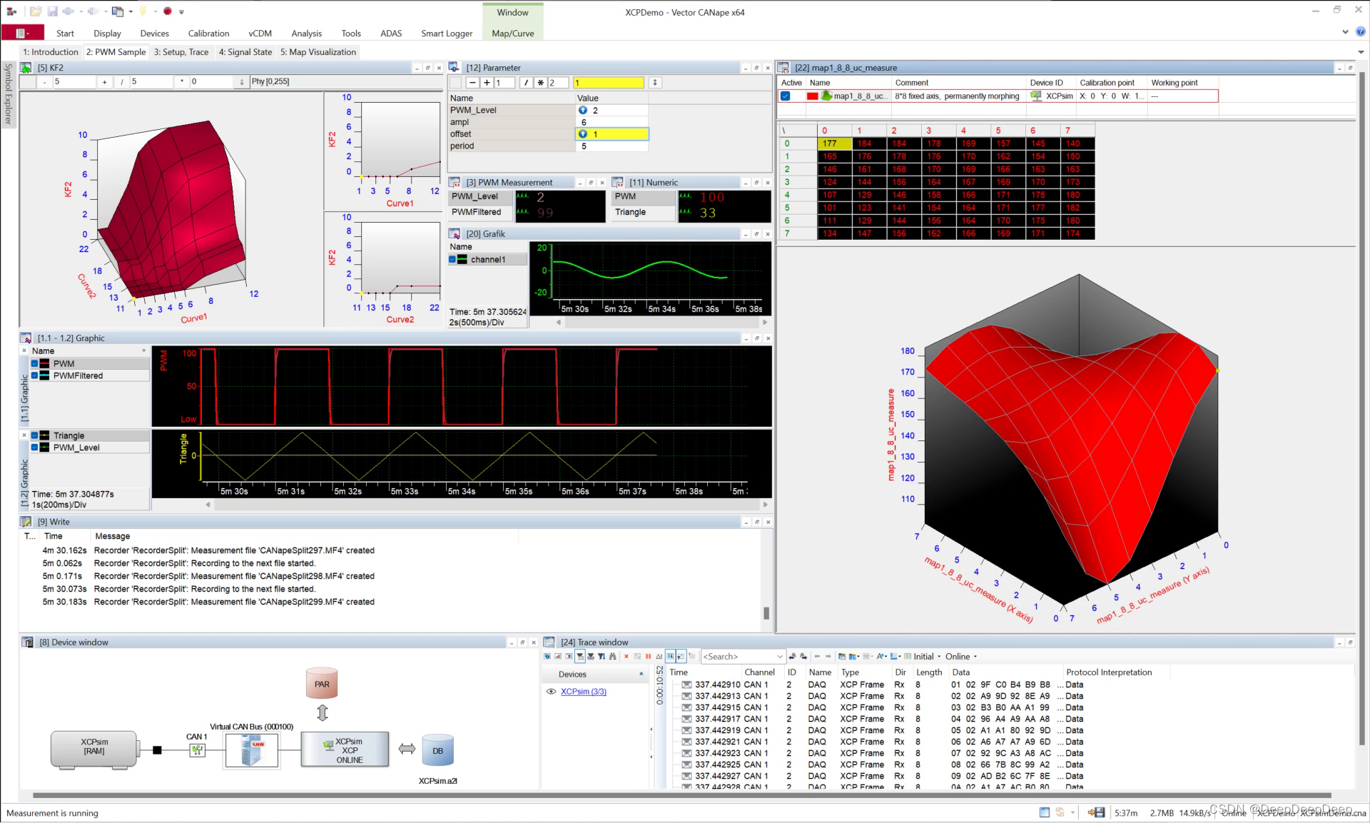 标定（Calibration）是什么？调校（Tuning）？CANalyzer、CANoe 和 CANape 之间的区别？_canoe和