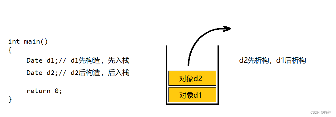 ここに画像の説明を挿入