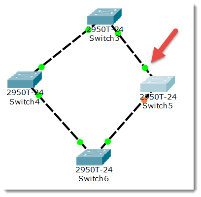 计算机网络之Cisco Packet Tracer 实验