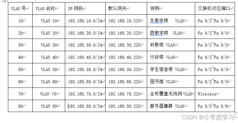 ここに画像の説明を挿入